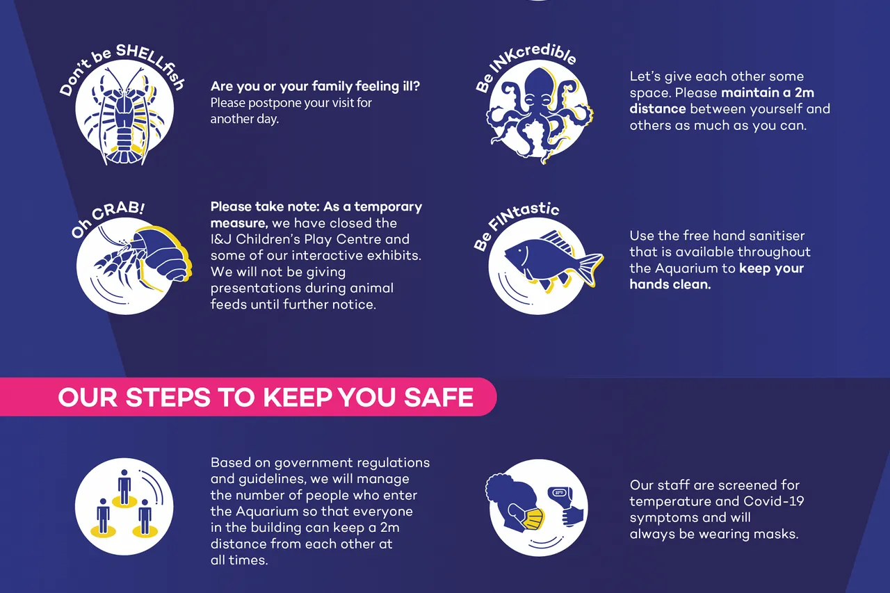Reopening Infographic updated 23 Oct 2020 01