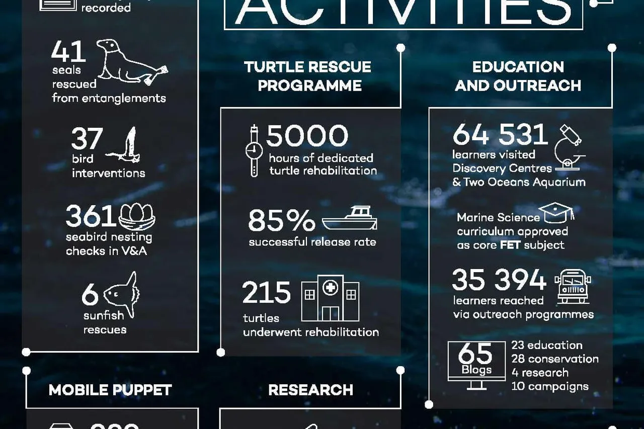 Foundation2019 page 001