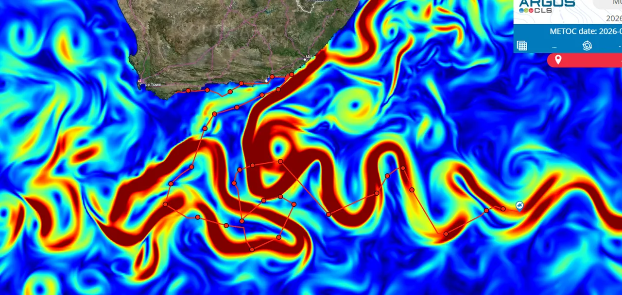 Kai currents